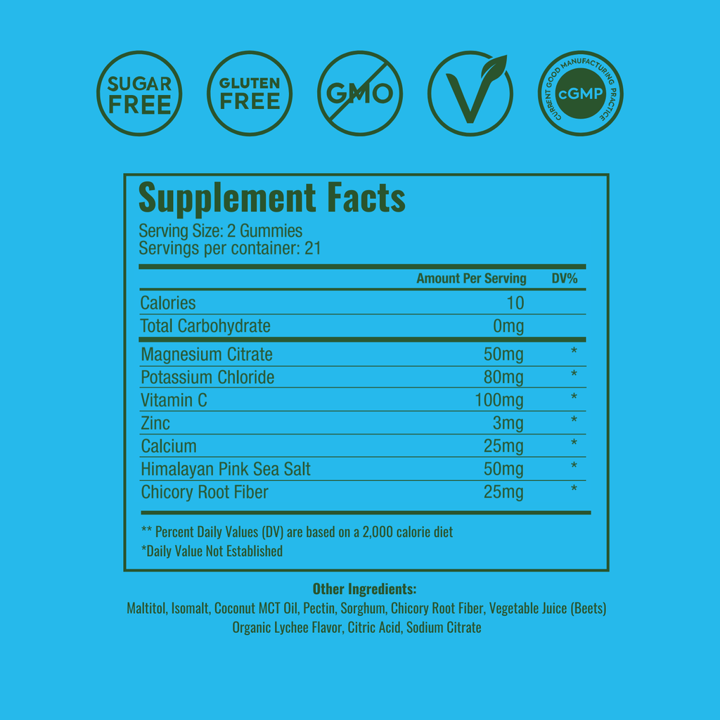 Plant People - WonderHydrate Electrolyte Gummies