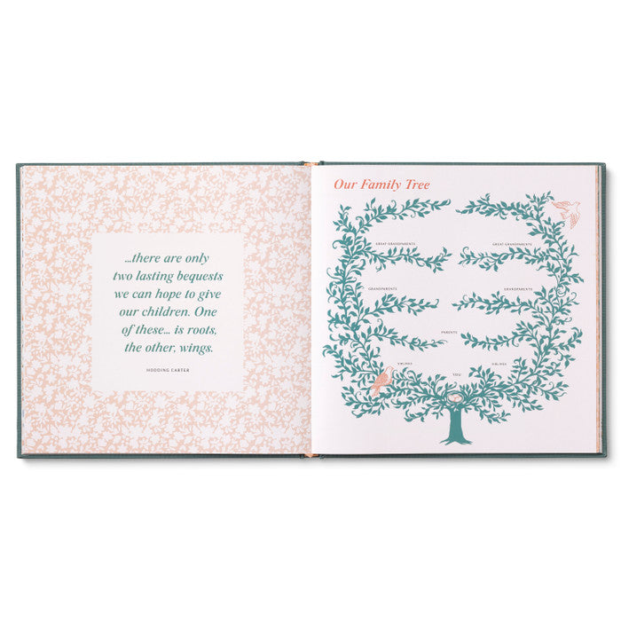 Welcome, Baby | A Place to Capture Every Miracle and Milestone of Baby’s First Year