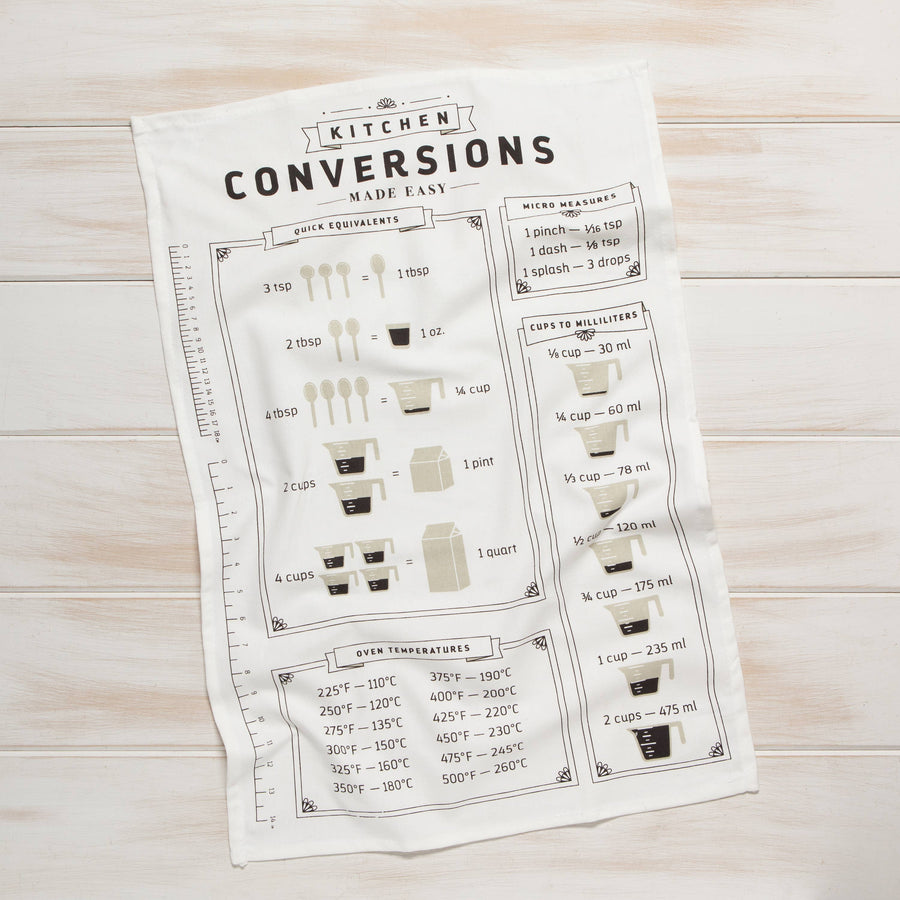 Kitchen Conversions Dishtowel