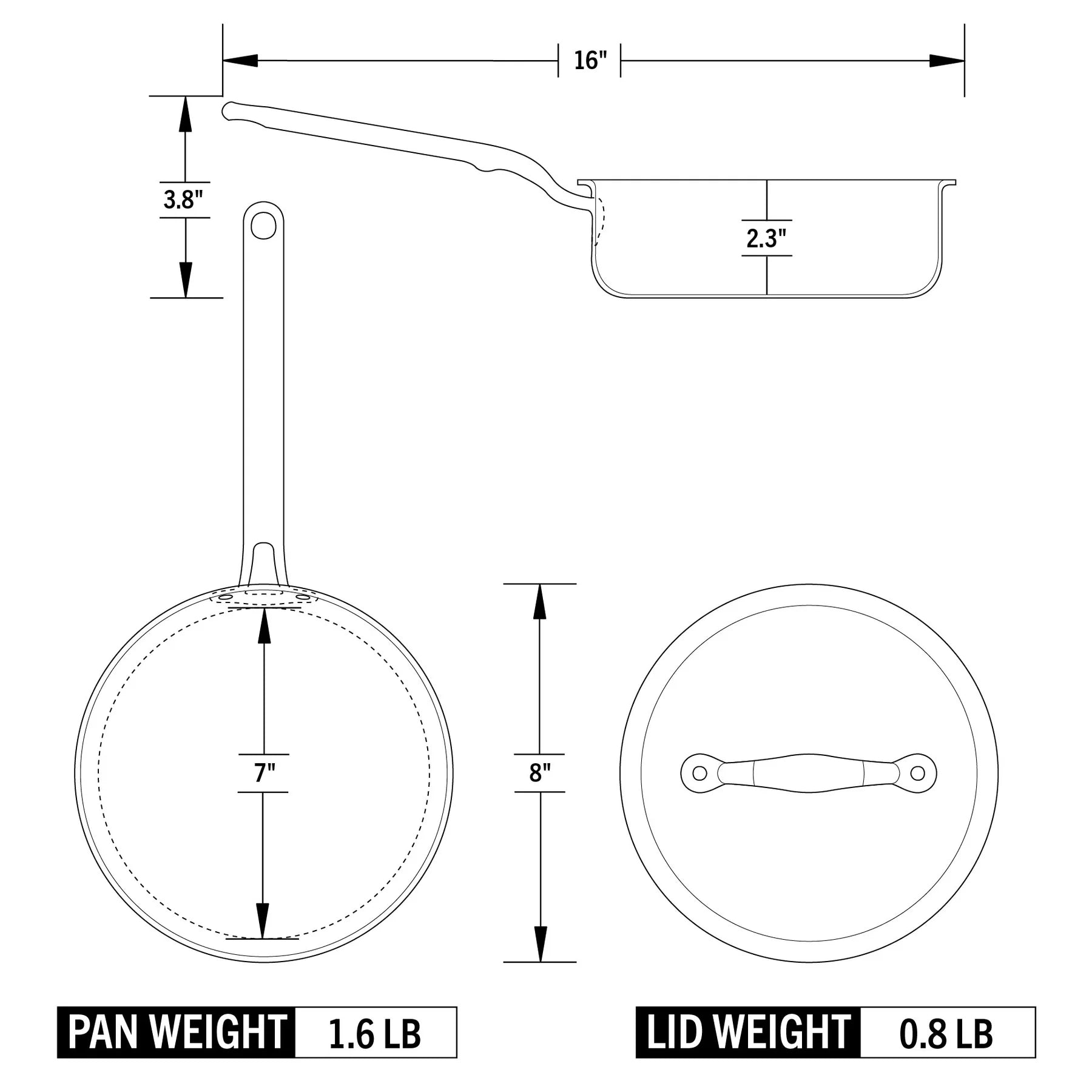 EATER Series | 1.5 quart Mini Saute' w/Lid
