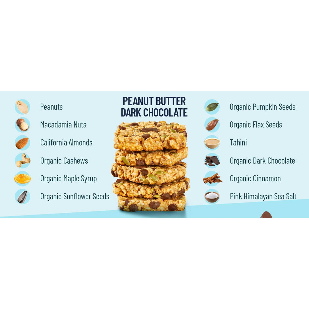 YES Bar® | Peanut Butter Dark Chocolate