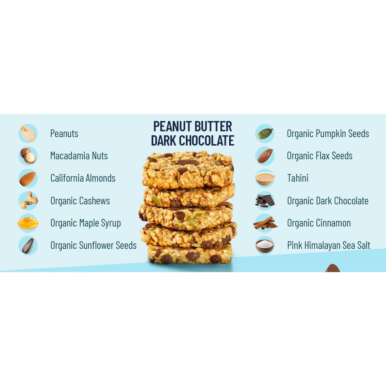 YES Bar® | Peanut Butter Dark Chocolate