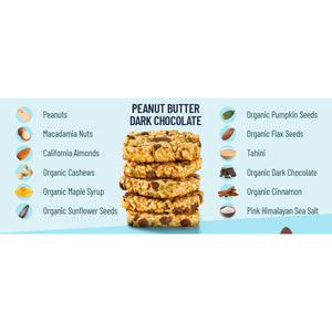 YES Bar® | Peanut Butter Dark Chocolate