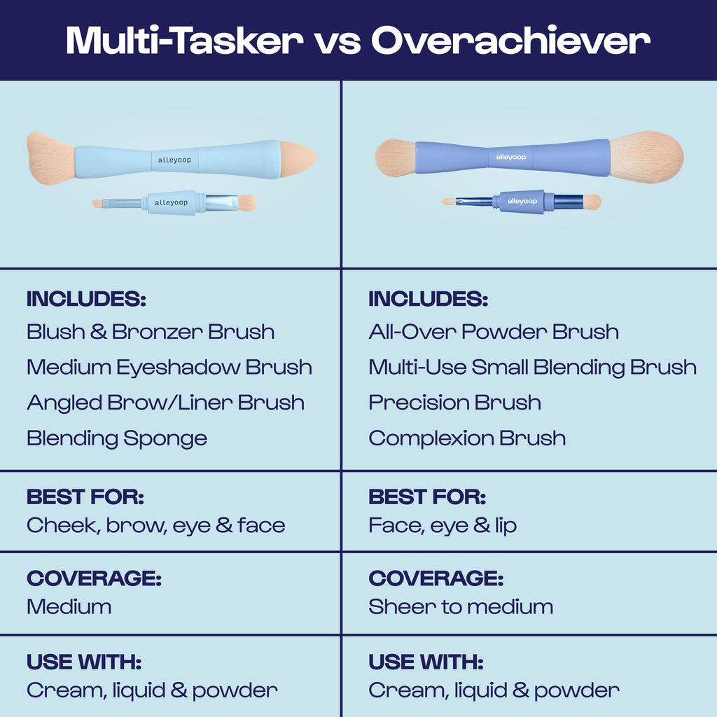 Overachiever | 4-in-1 Makeup Brushes
