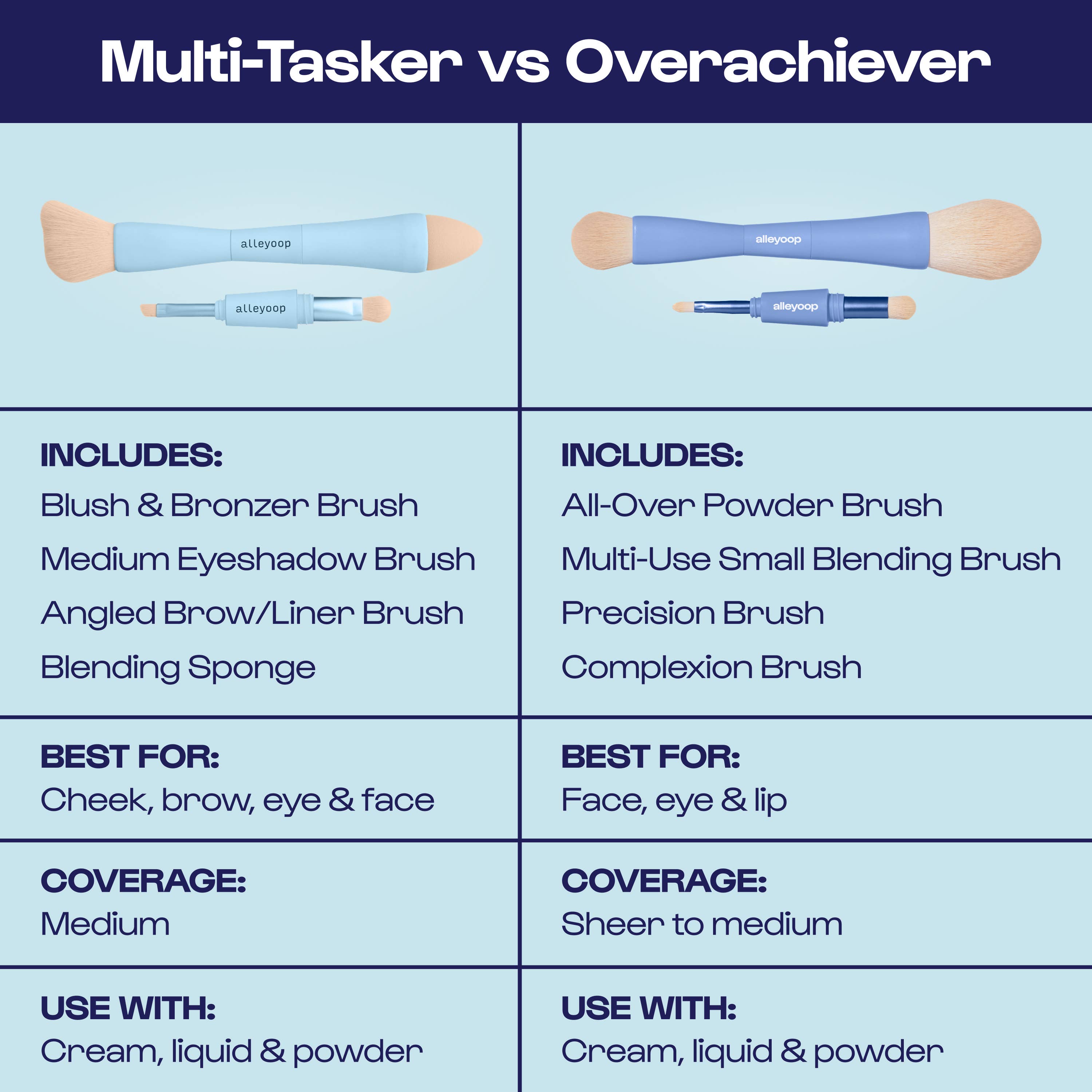 Overachiever | 4-in-1 Makeup Brushes