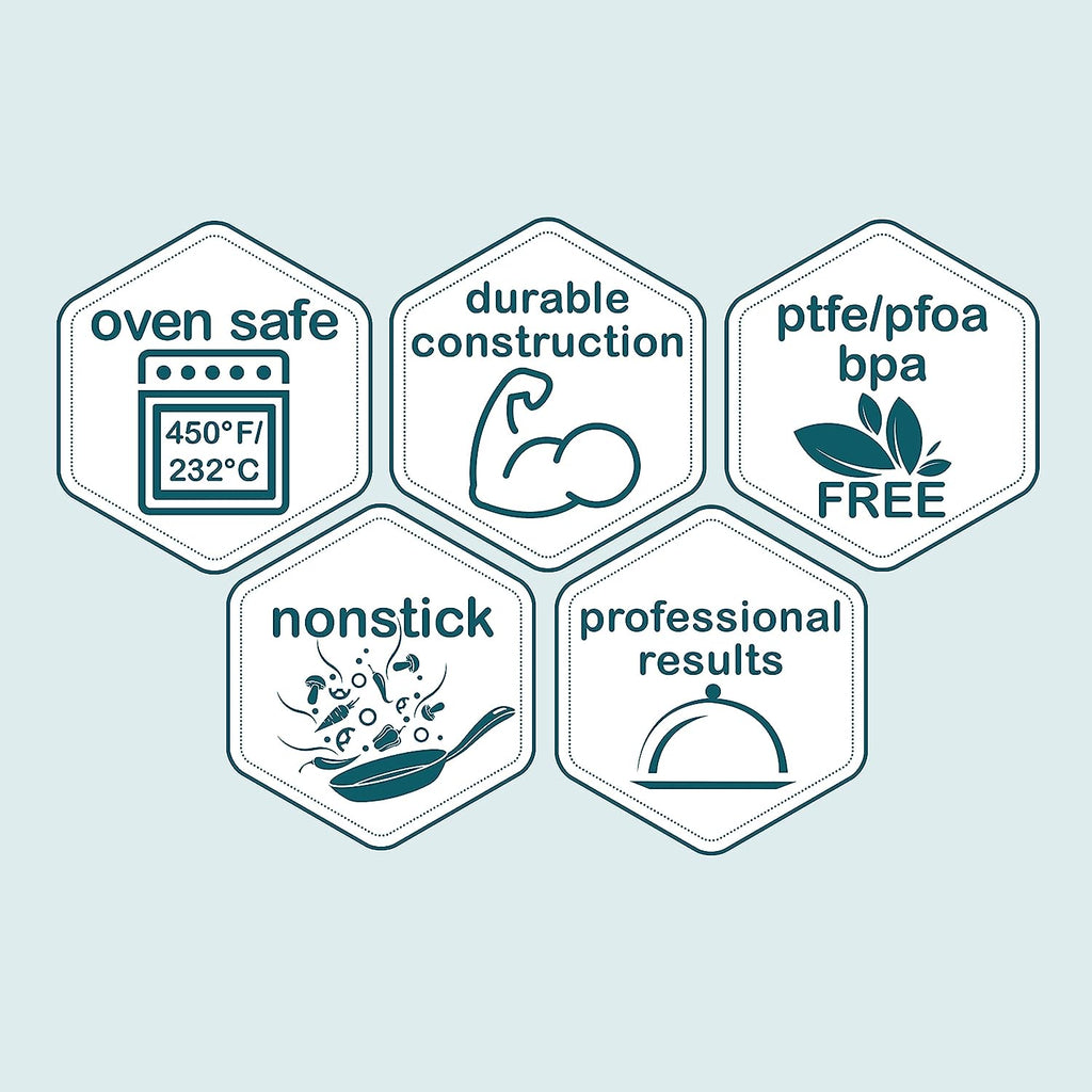 Chicago Metallic Non-Stick Toaster Oven Bakeware Set