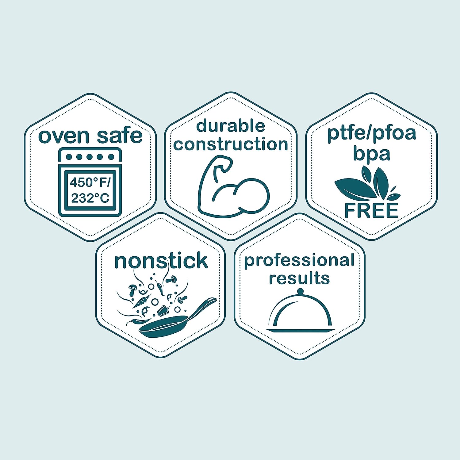 Chicago Metallic Non-Stick Toaster Oven Bakeware Set