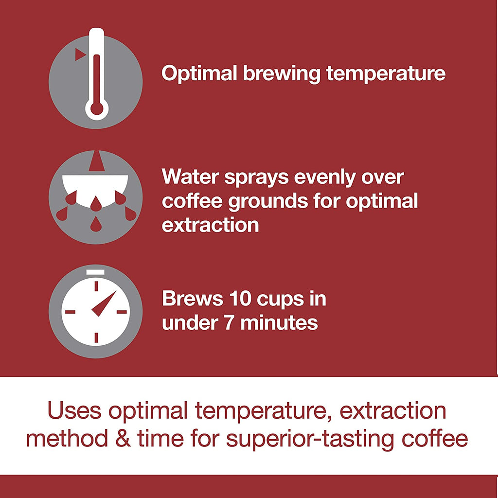 Wolf Gourmet Automatic Drip Coffeemaker (Red Knob) — FINAL SALE