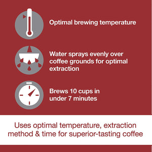 Automatic Drip Coffeemaker (Red Knob)