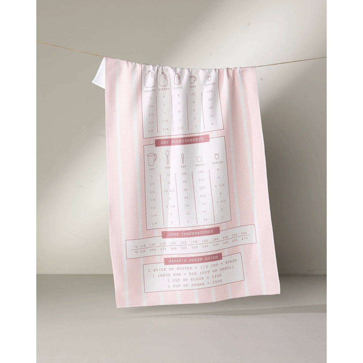 Geometry Tea Towel | Cheat Sheet