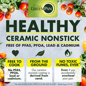 The GreenPan | Mini Egg Pan