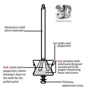 The Original 'Brass Mill' | 9" Pepper Grinder