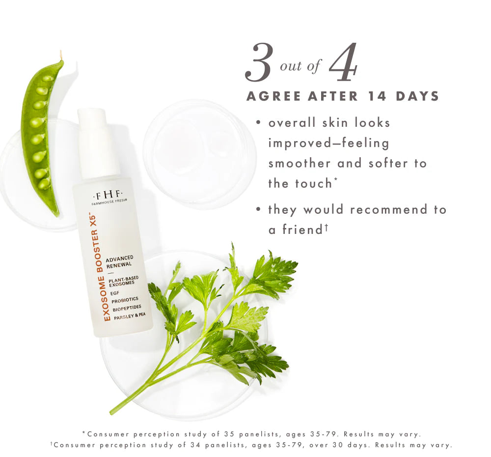 Exosome Booster  X5™ Advanced Renewal