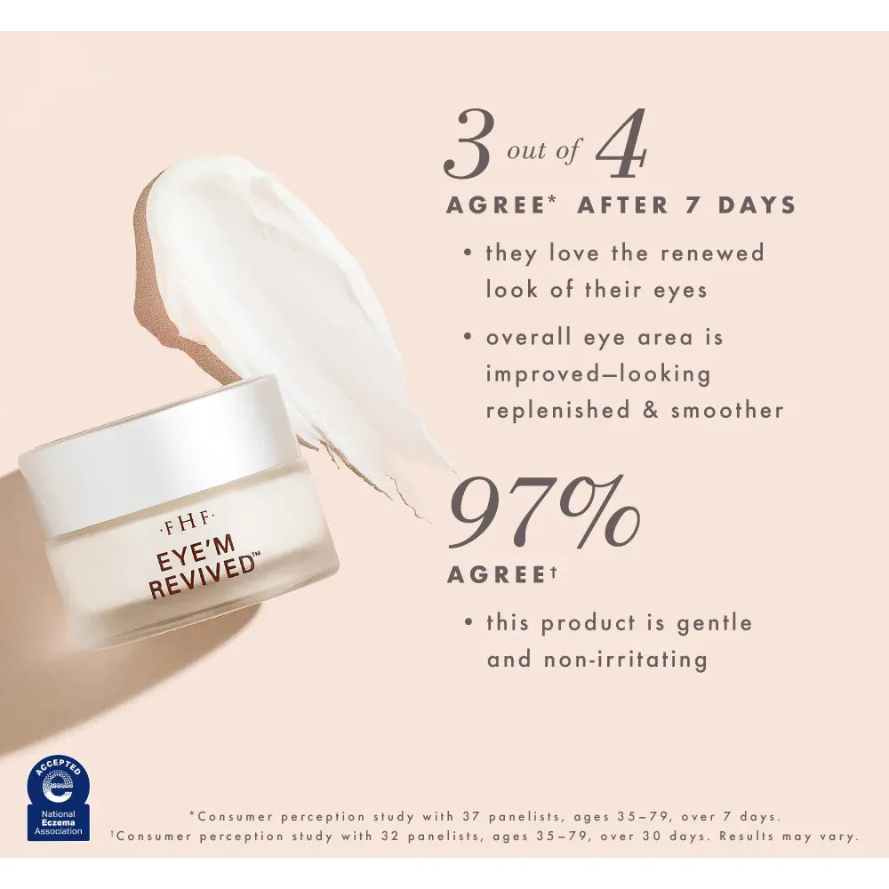 Eye'm Revived™ Total Renewal Cream