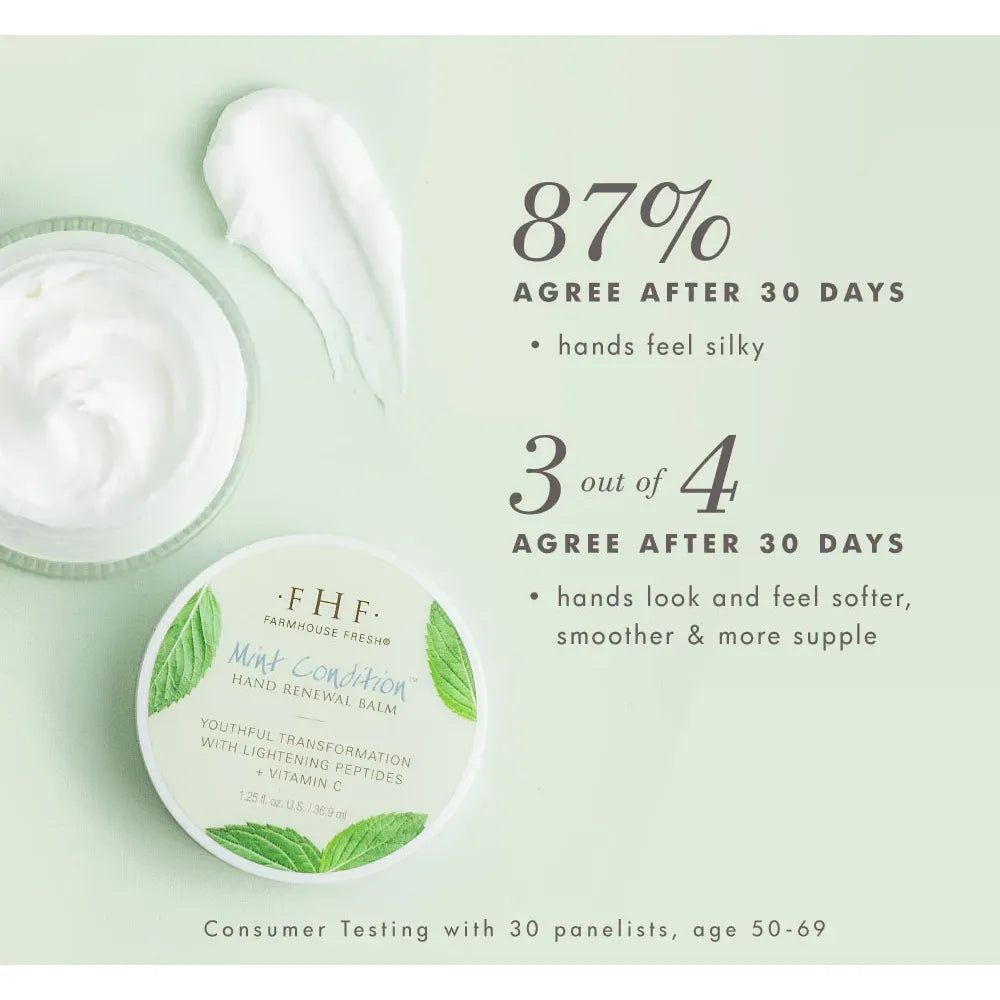 Mint Condition® Hand Renewal Balm