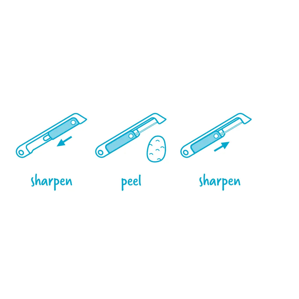 Sharple