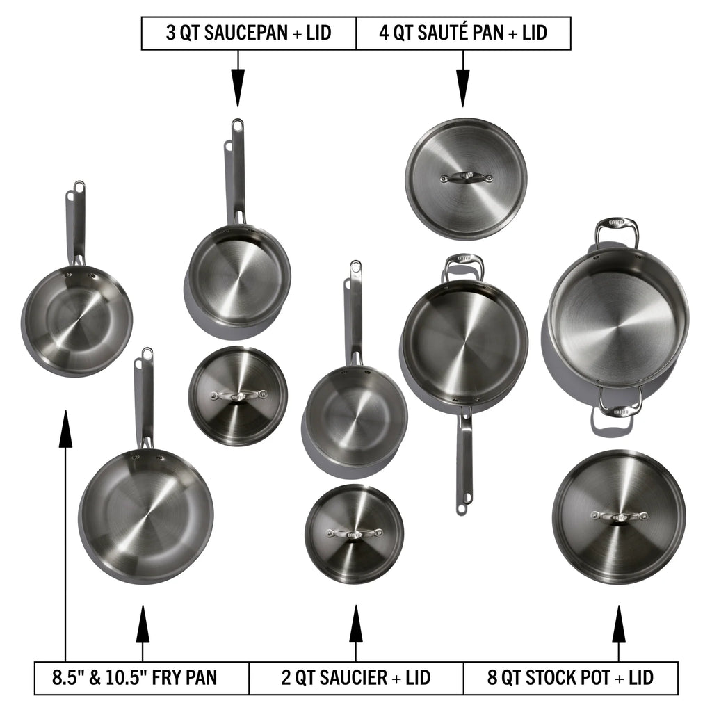 EATER Series | 10 Piece Cookware Set