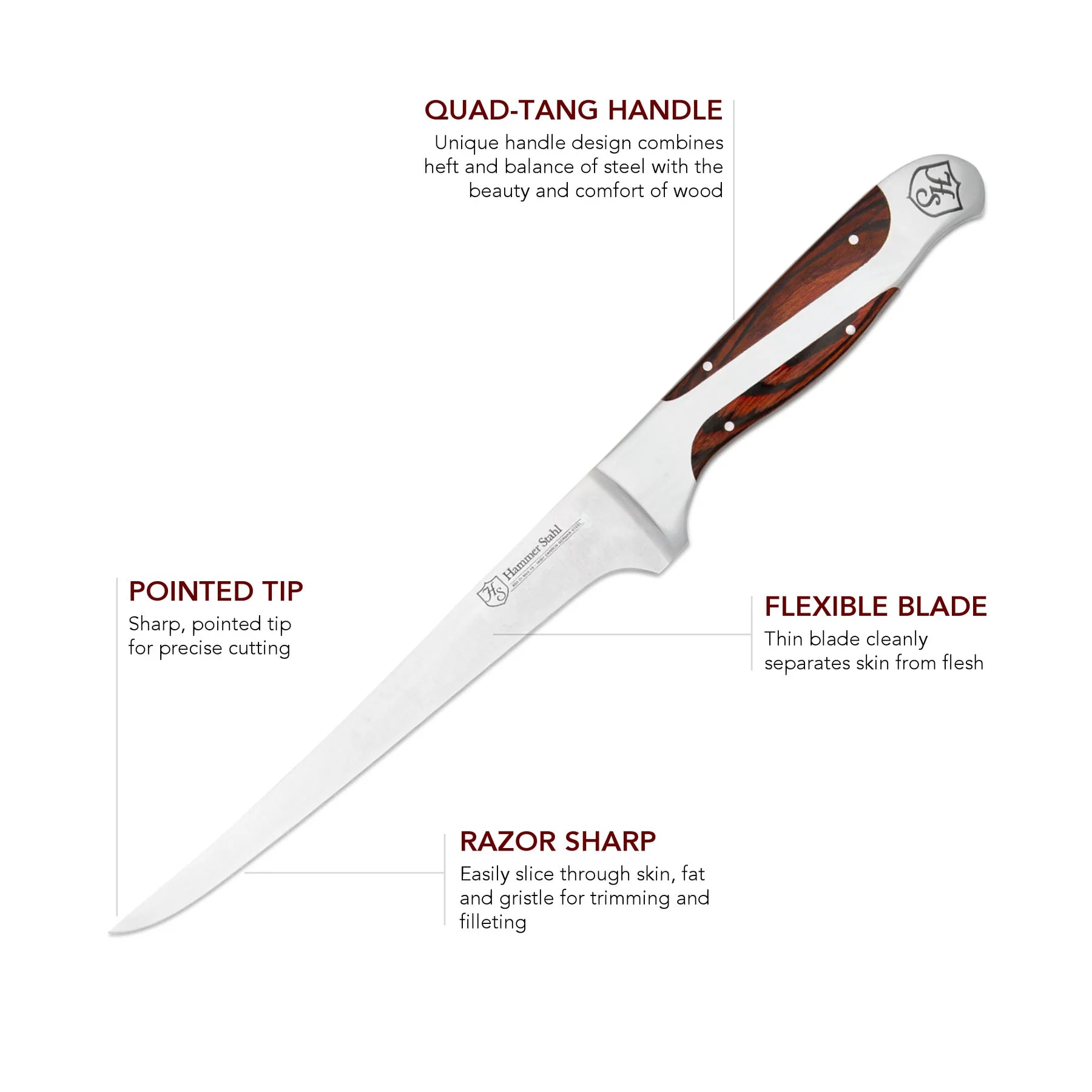 Fillet Knife