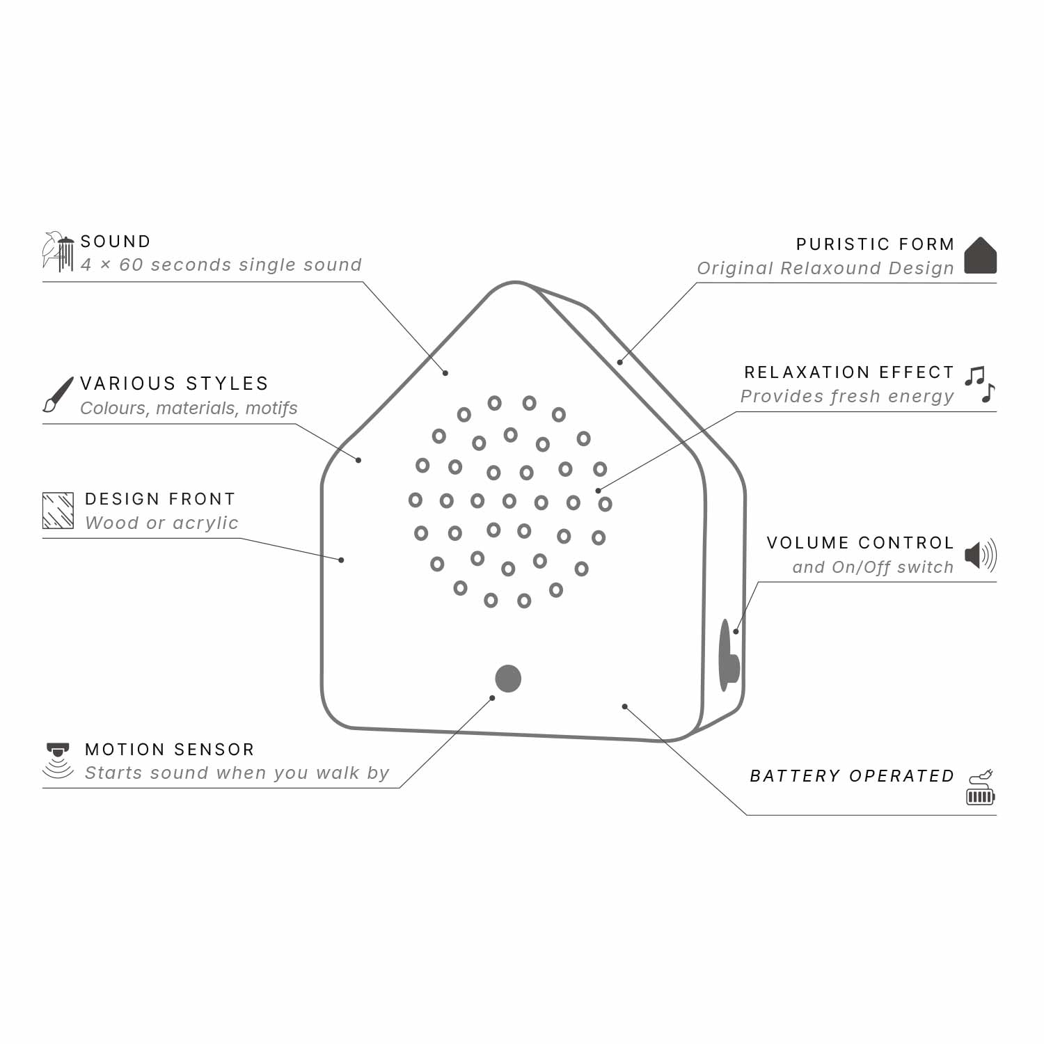 Satellitebox | Cassic