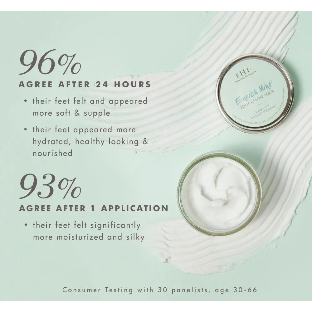 Enrich Mint® Foot Rescue Mask