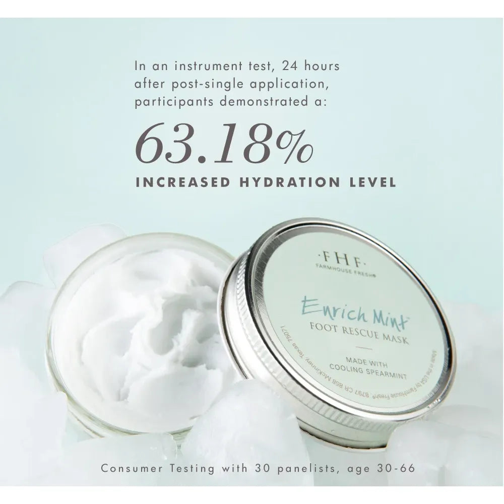 Enrich Mint® Foot Rescue Mask
