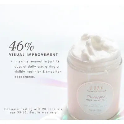 Grab & Glow Travel & Trial Minis