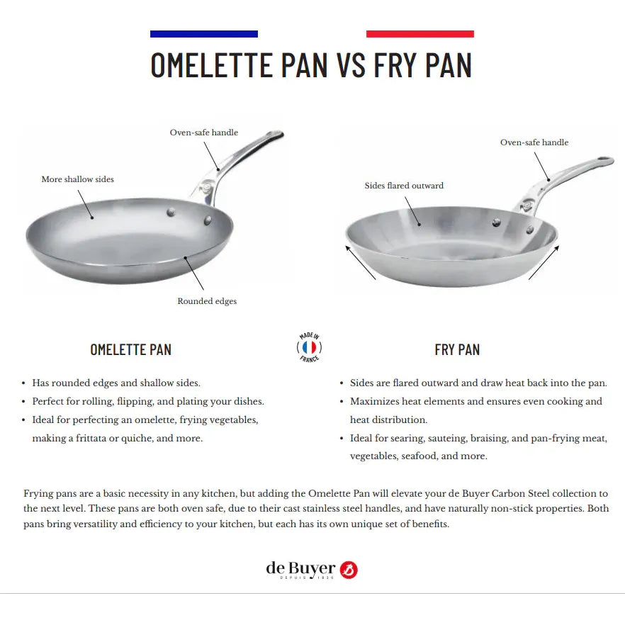 MINERAL B PRO Carbon Steel Fry Pan