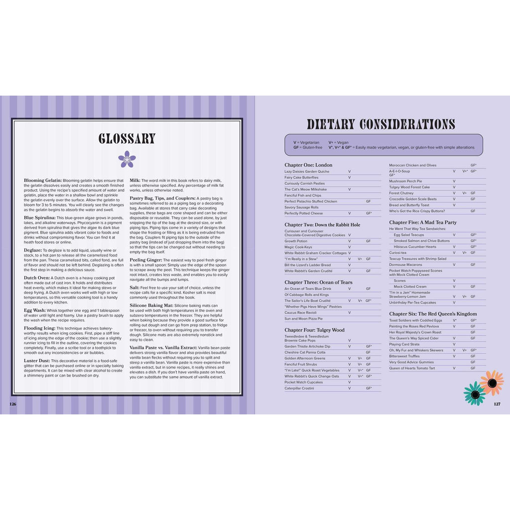 Alice in Wonderland: The Official Cookbook
