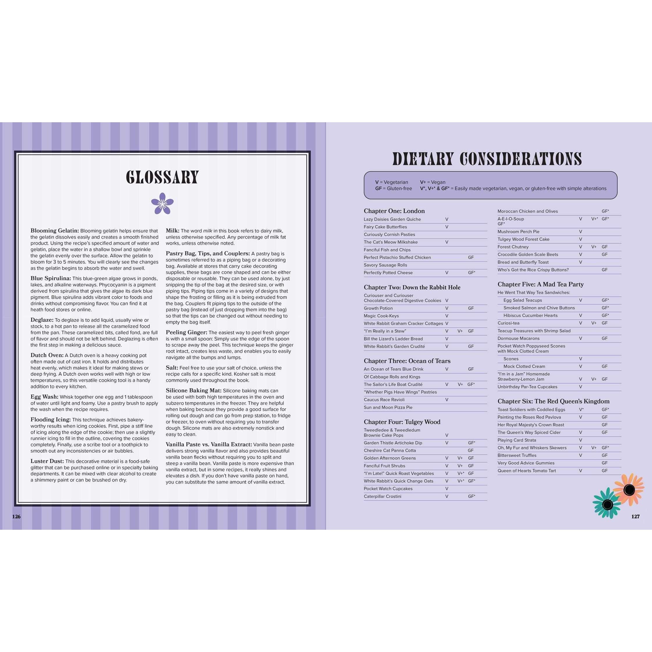 Alice in Wonderland: The Official Cookbook