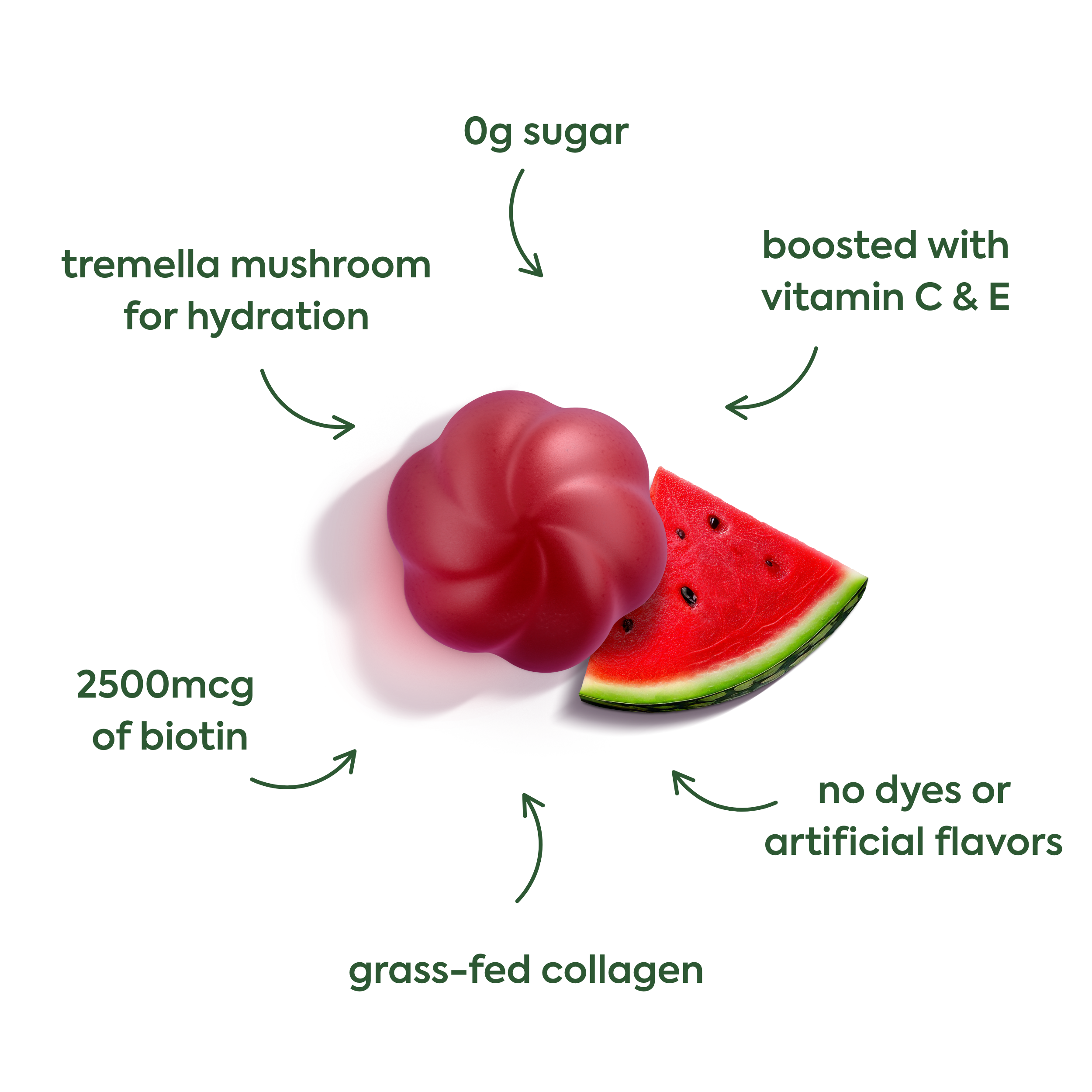 WonderBeauty - Hair, Skin & Nails Gummies