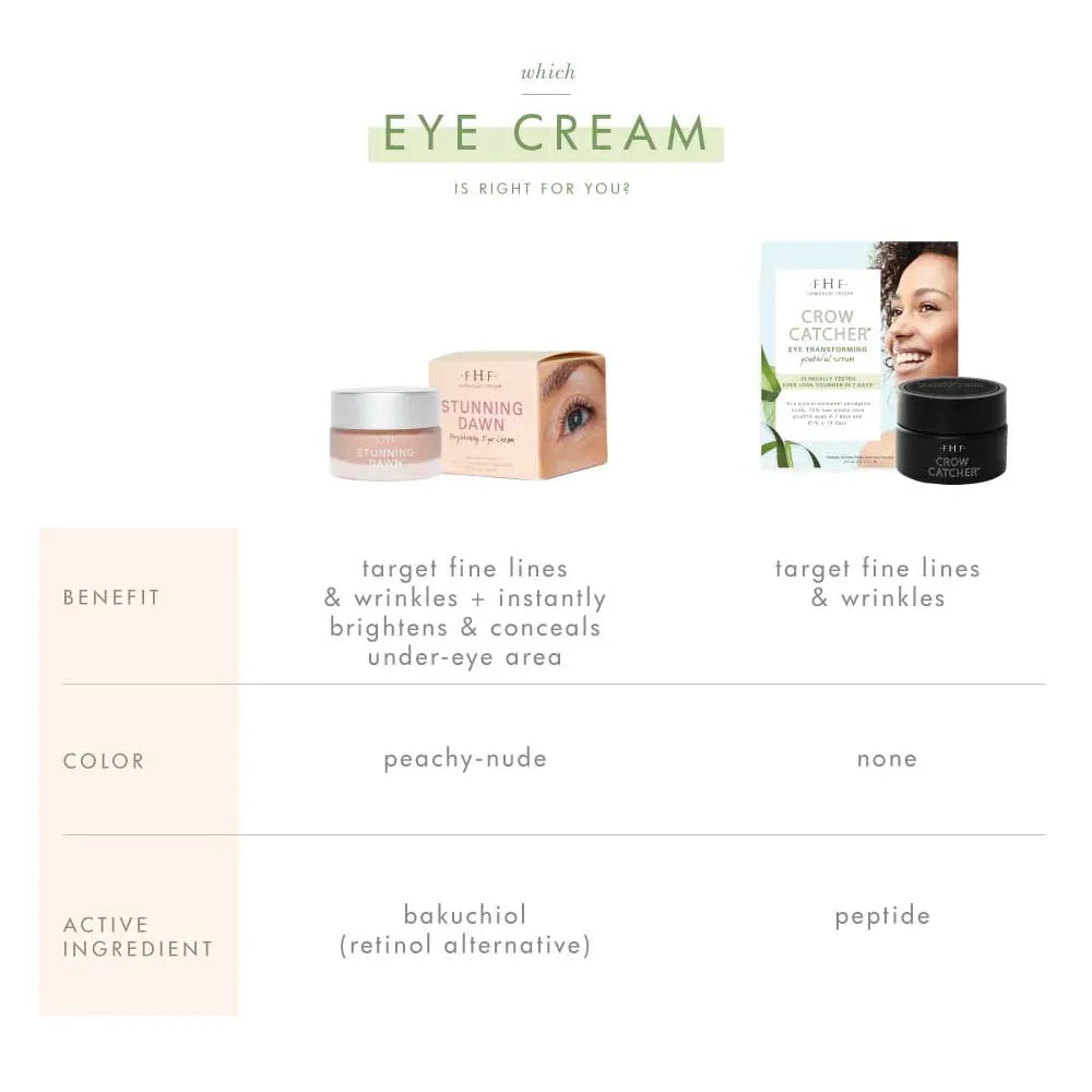 Crow Catcher® Eye Transforming Serum