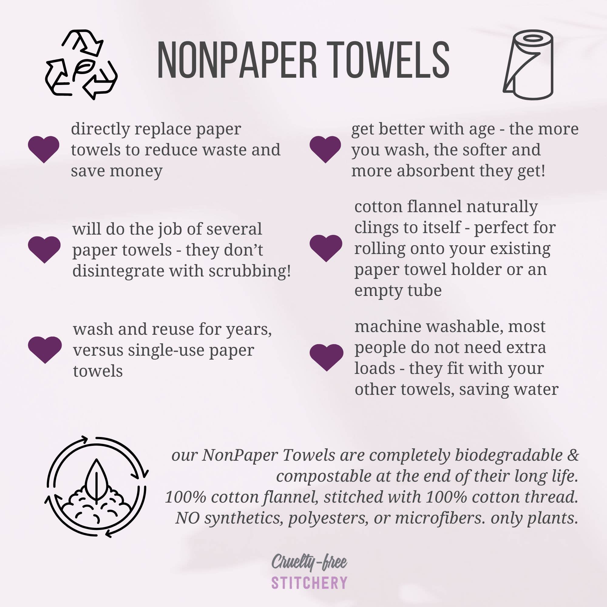 Cruelty-Free Stitchery - NonPaper Towels - Acorn Woodland: 10