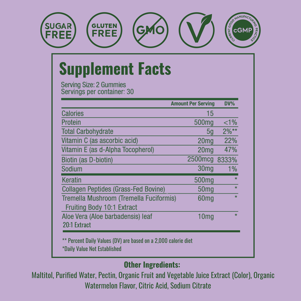 WonderBeauty - Hair, Skin & Nails Gummies