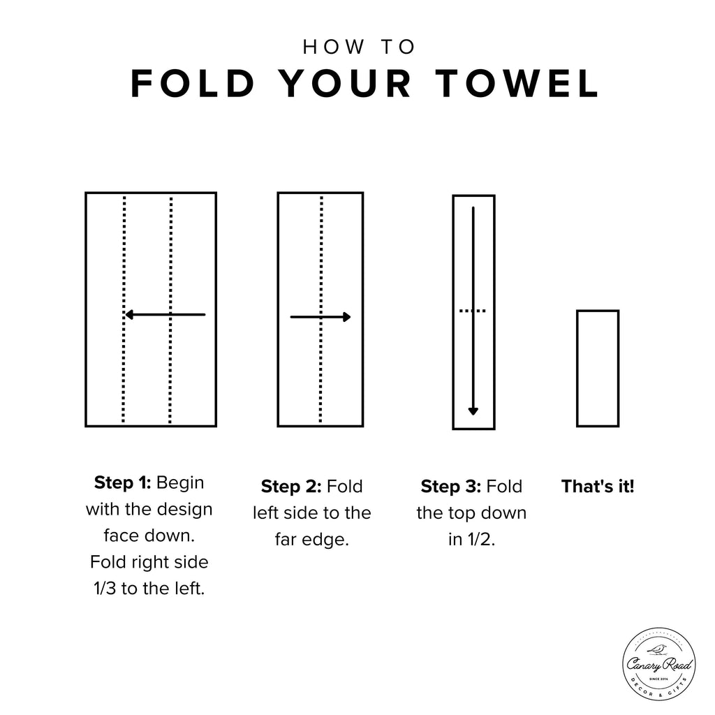 Kitchen Towel | July 4 Hydrangeas