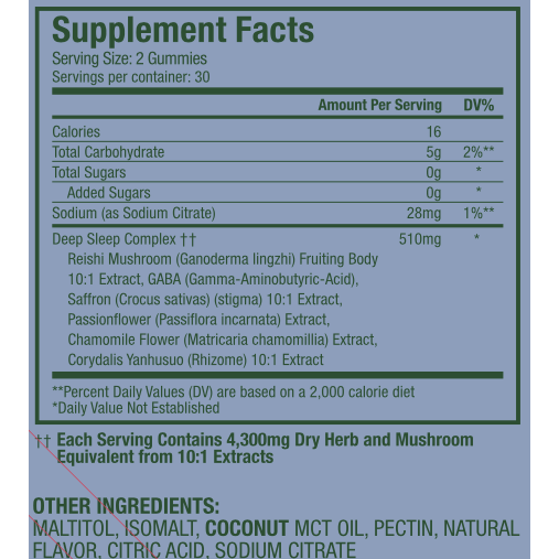 WonderSleep Super Mushroom Gummies