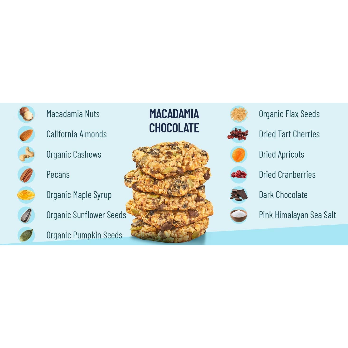 YES Bar® | Macadamia Cherry Chocolate