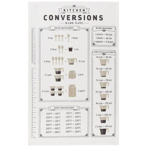 Kitchen Conversions Dishtowel