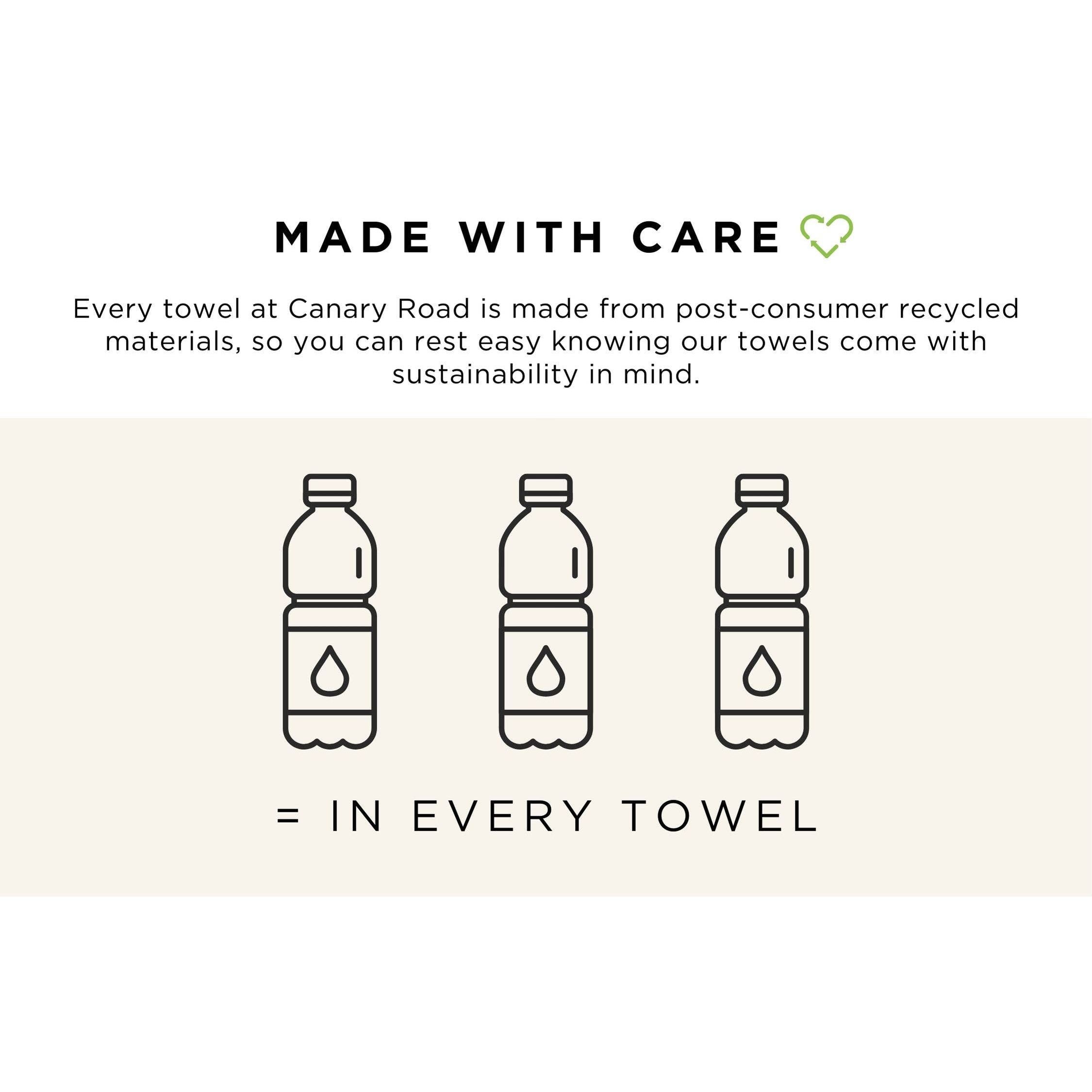 Kitchen Towel | Grilling