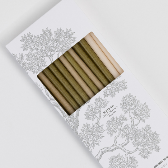 Fine Candles | Victoria Sweet