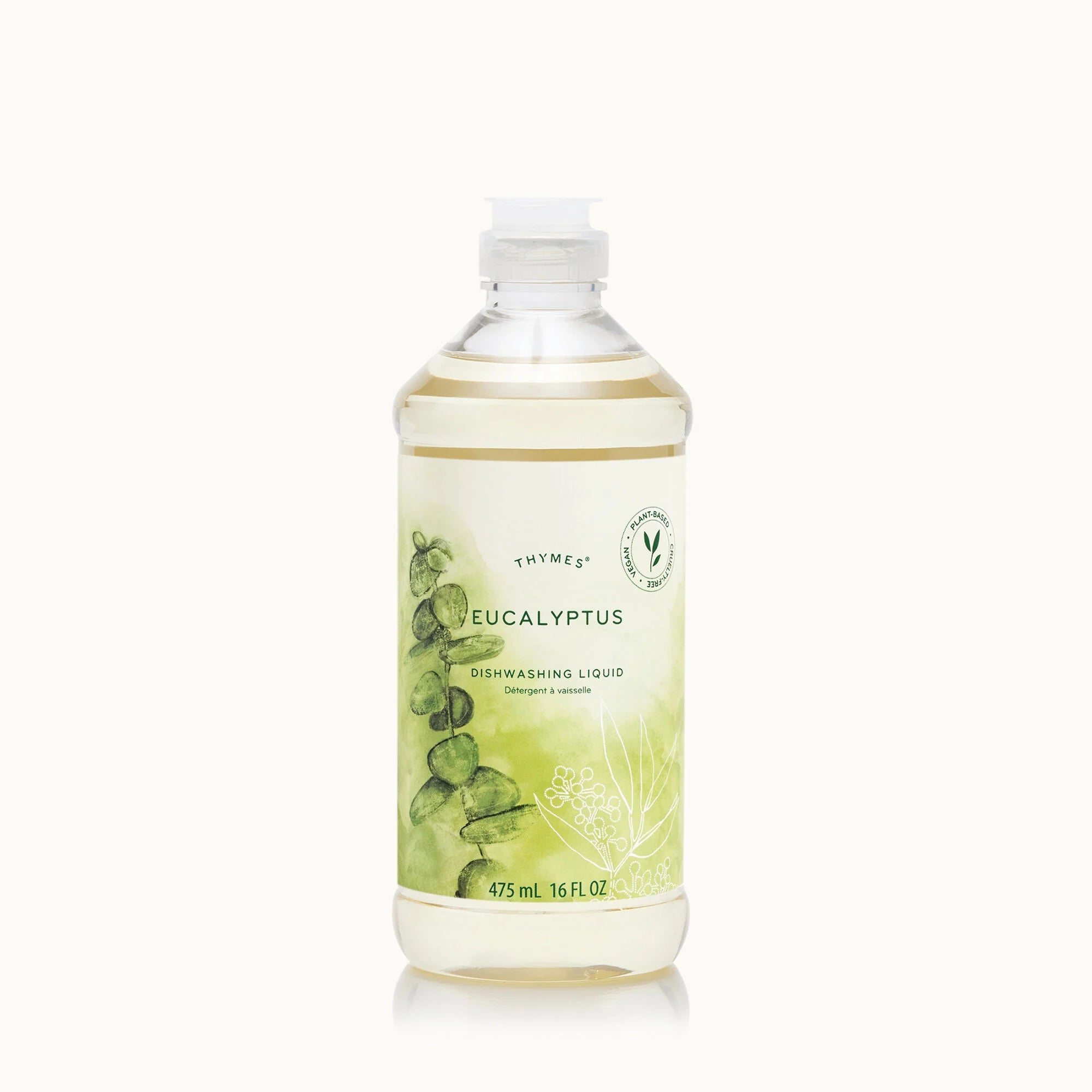 Botanical Blends Dishwashing Liquids
