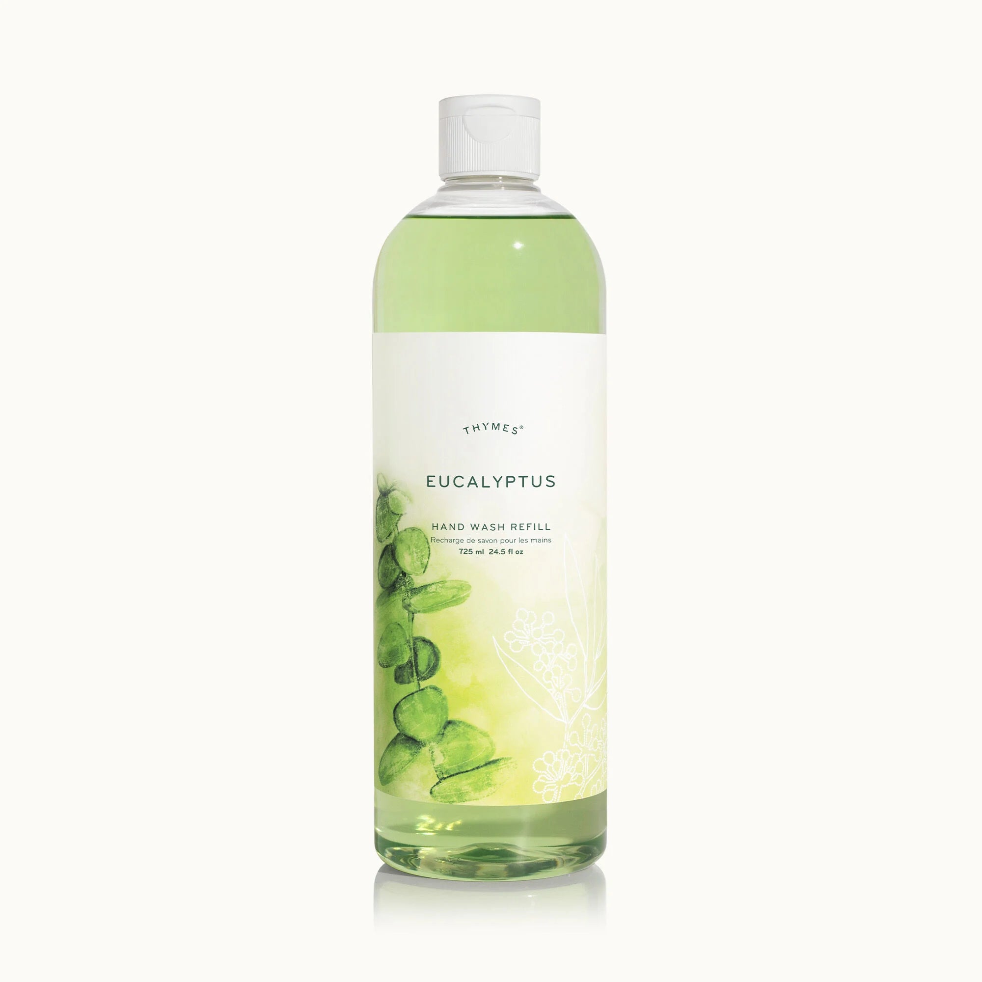 Botanical Blends Hand Wash