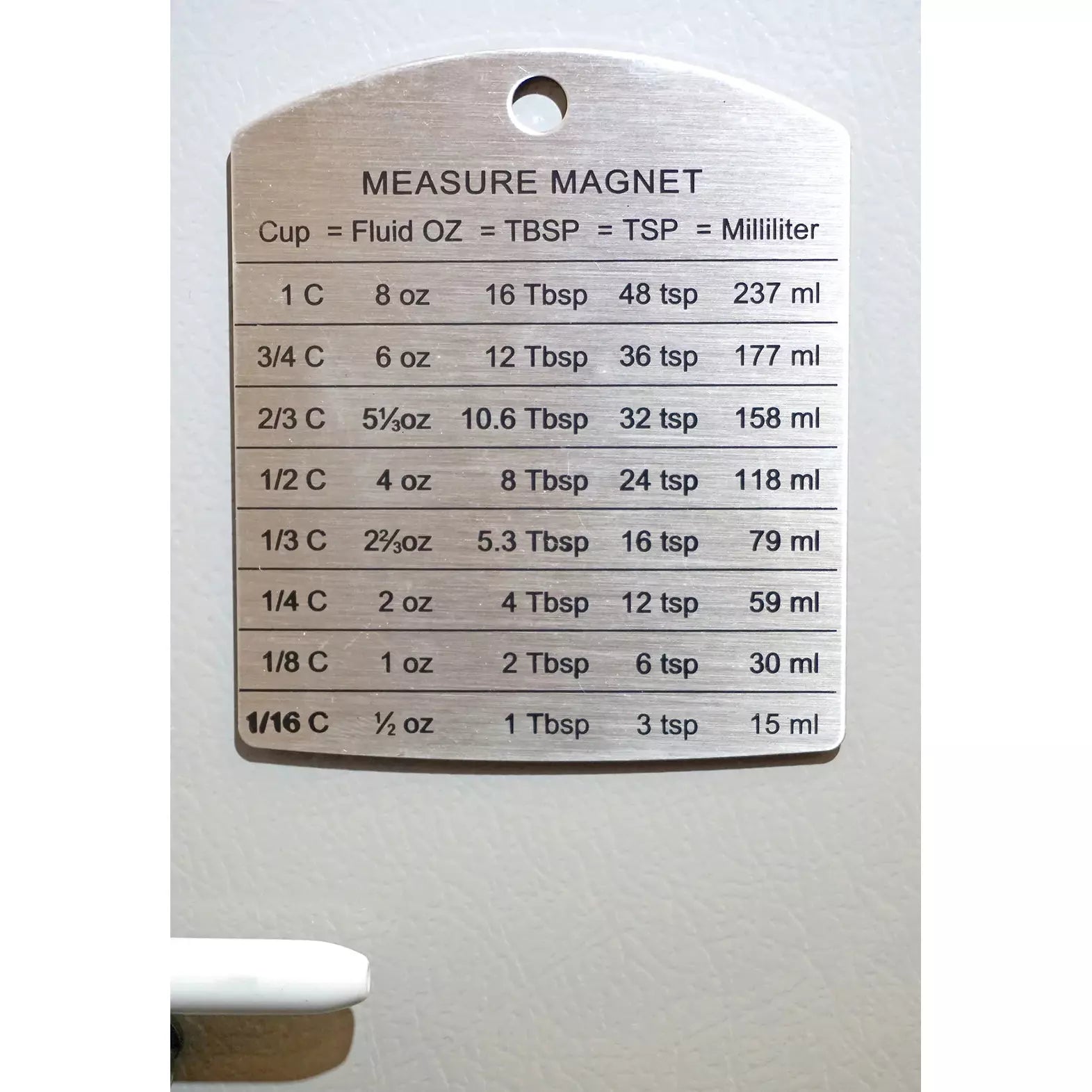 Measurement Magnet