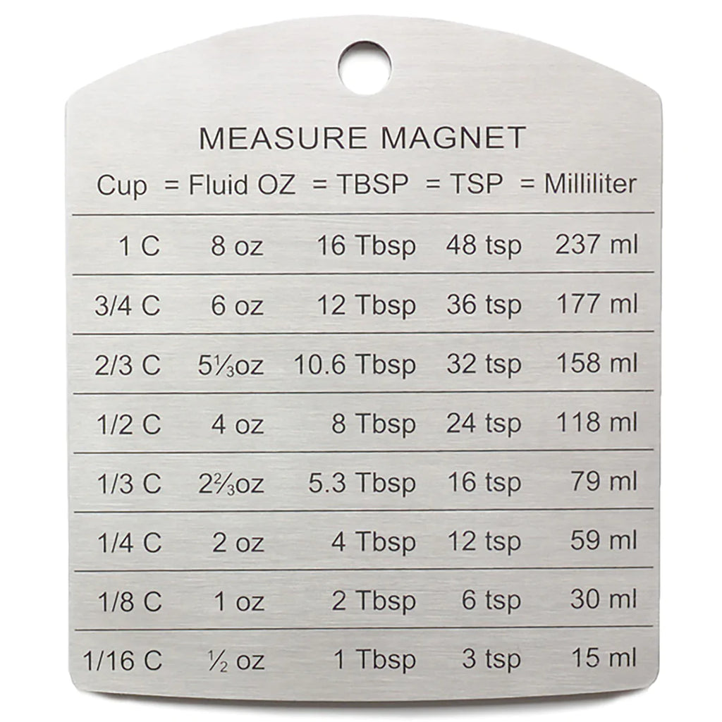 Measurement Magnet