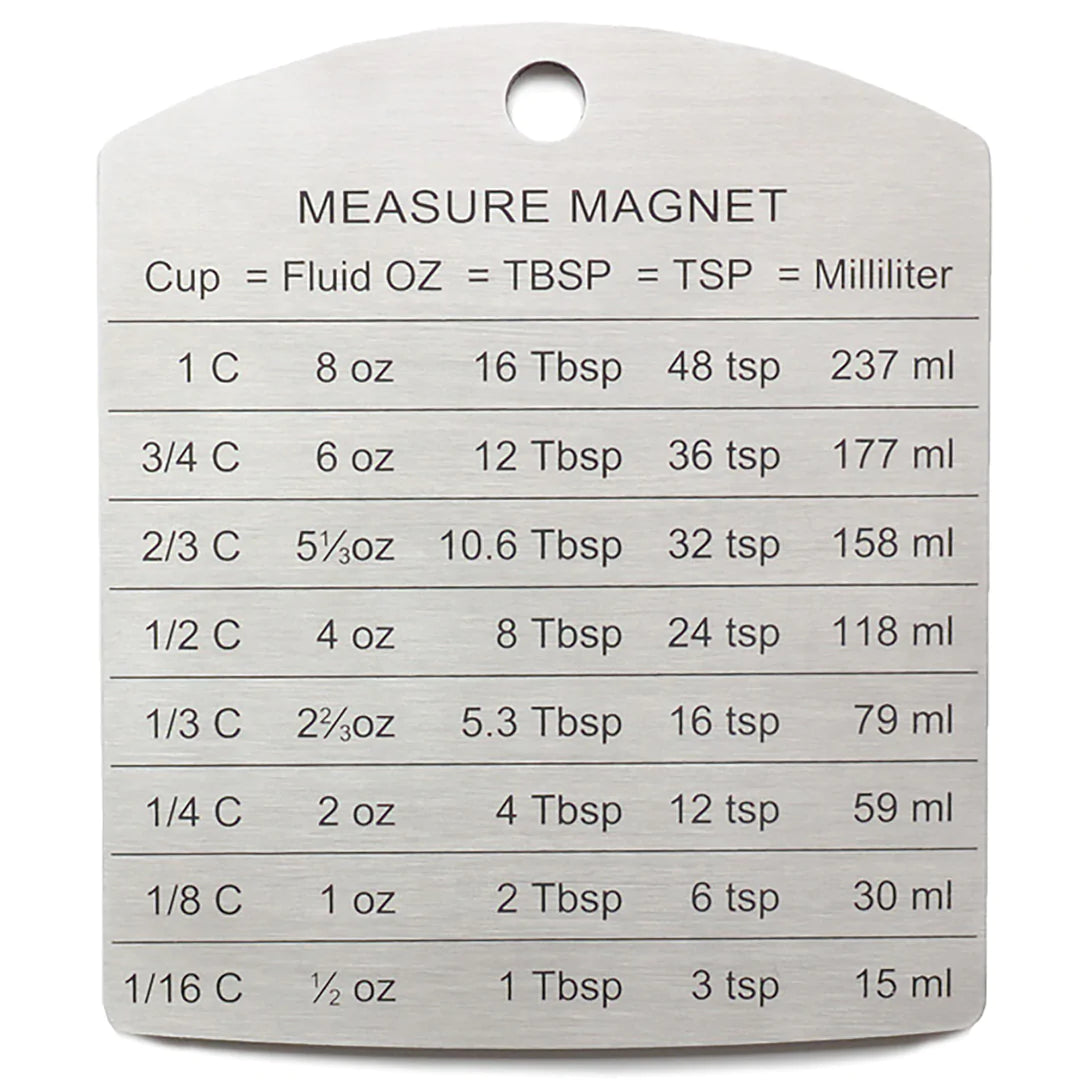 Measurement Magnet