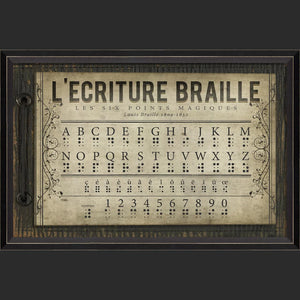 Braille Alphabet | Vintage Style Artwork