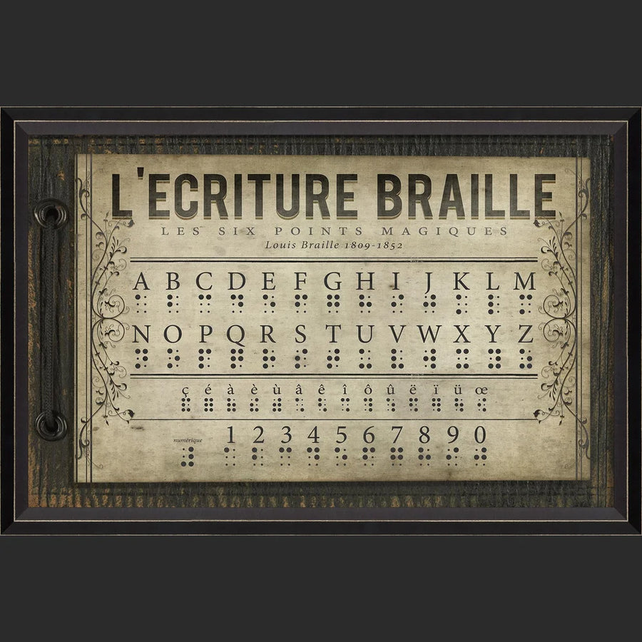 Braille Alphabet | Vintage Style Artwork