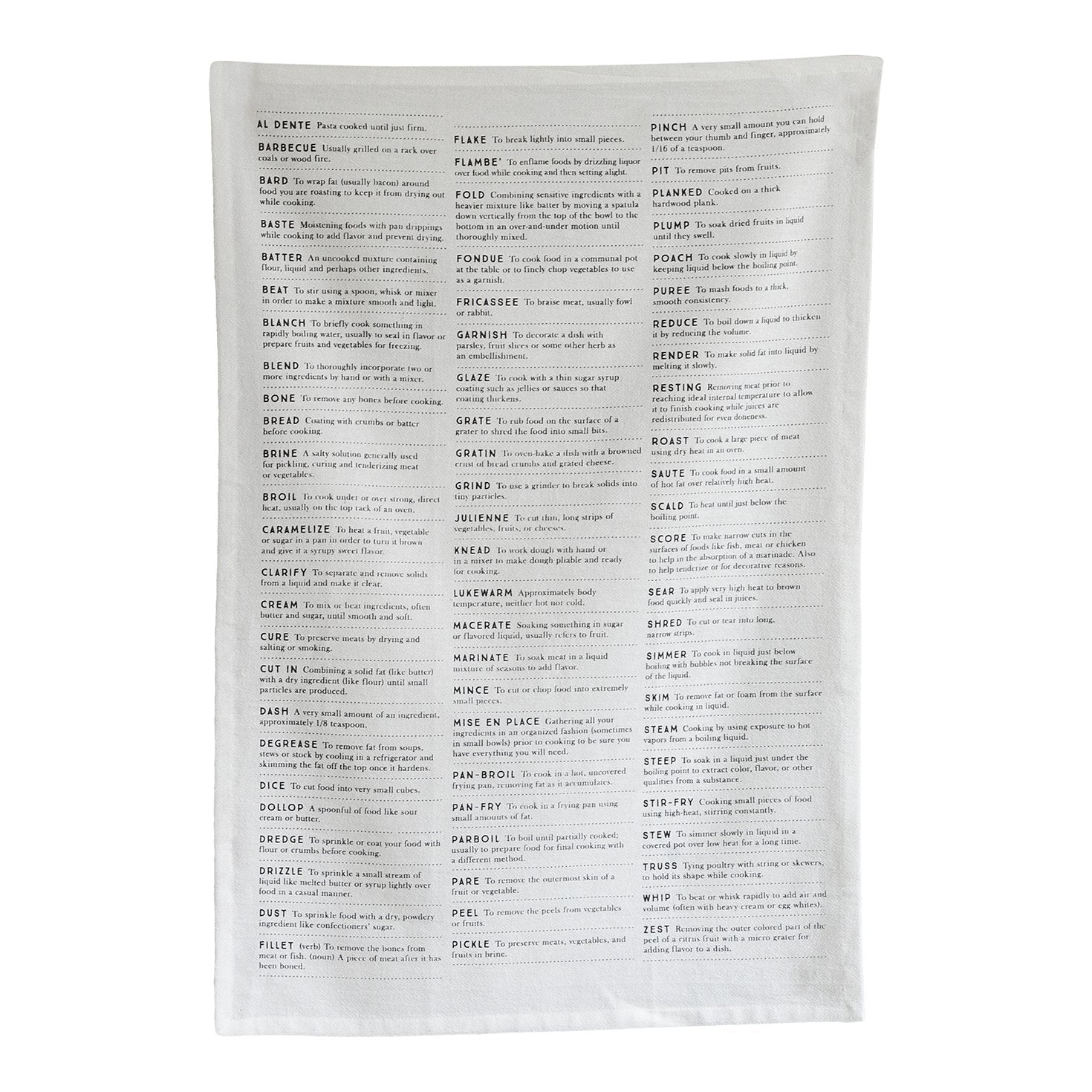 Definitions Tea Towel
