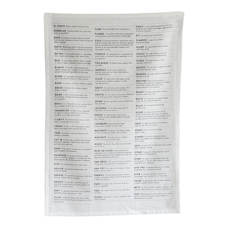 Definitions Tea Towel