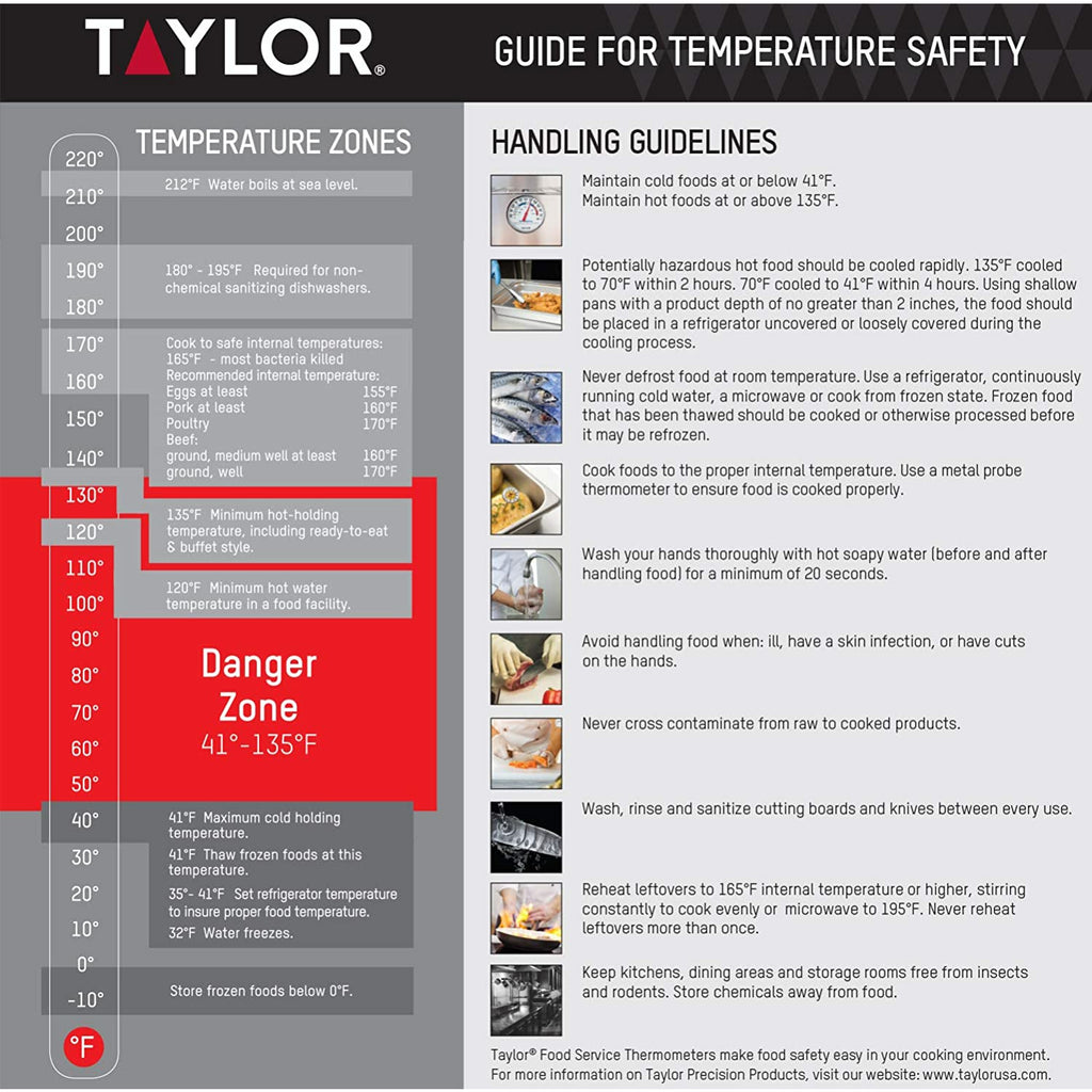 Compact Folding Thermometer