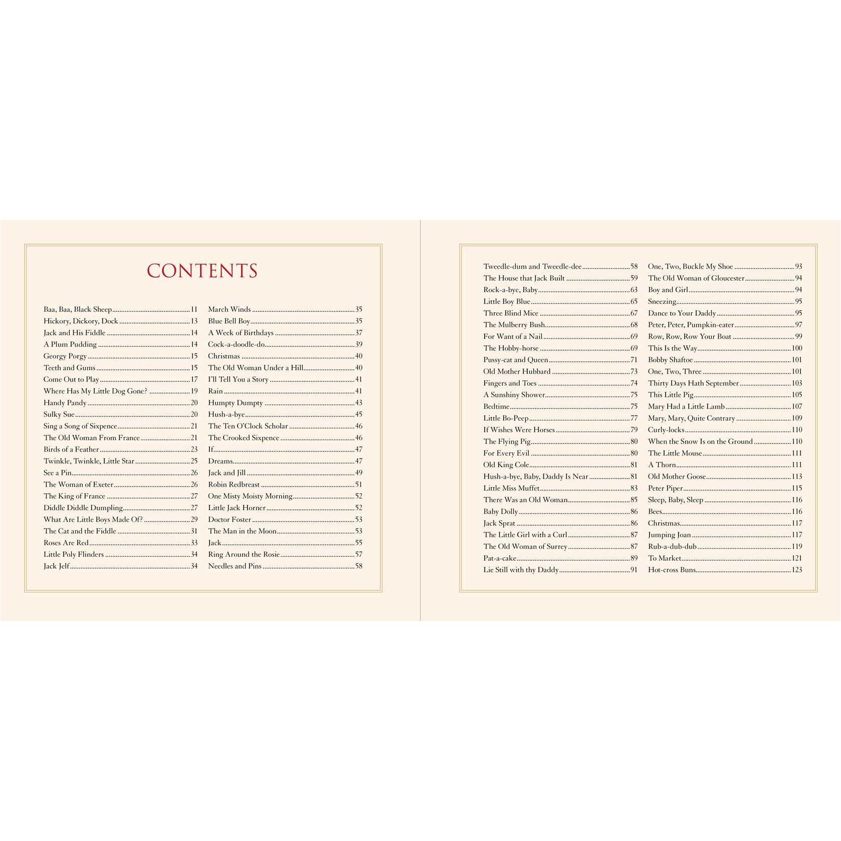 The Classic Collection of Mother Goose Nursery Rhymes (Hardcover)